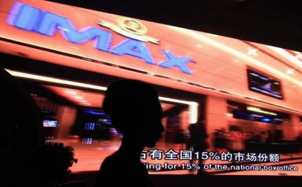 IMAX China