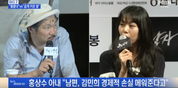 Hong Sang Soo and Kim Min Hee Interview